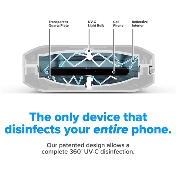 PhoneSoap UV Sanitizer for Cell Phones - Picture 3 of 6